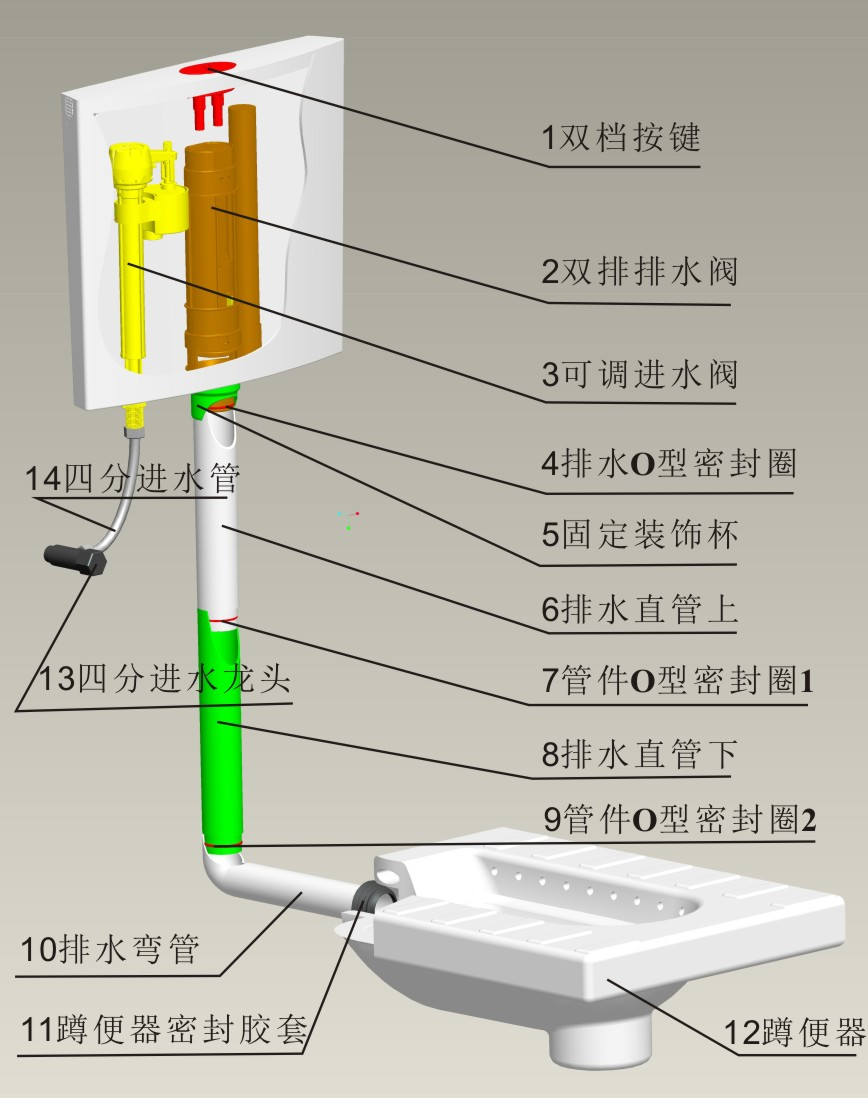 蹲便器结构图水流图片